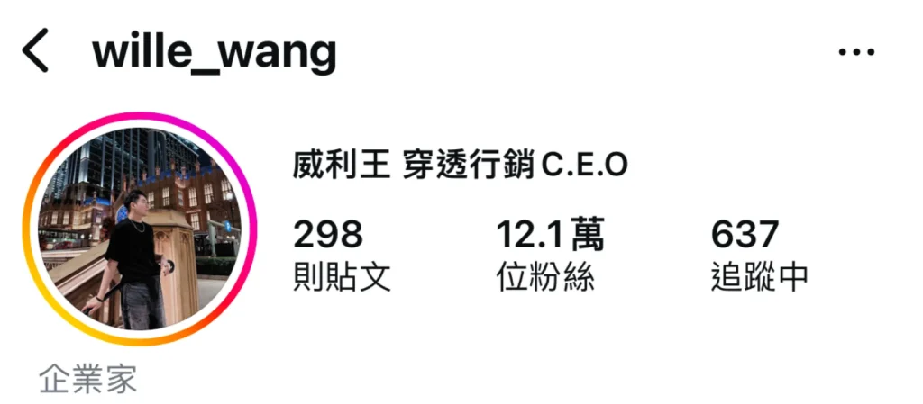 威利王