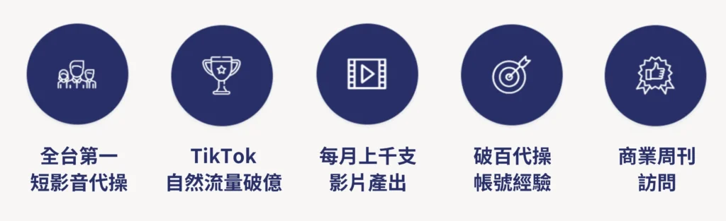 官網