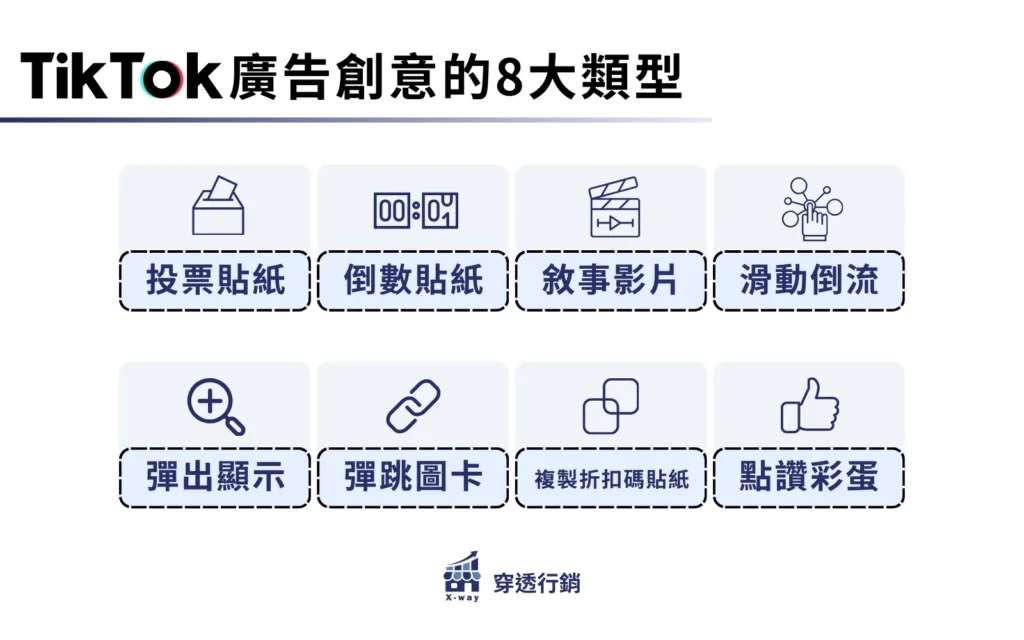 TikTok廣告創意的8大類型