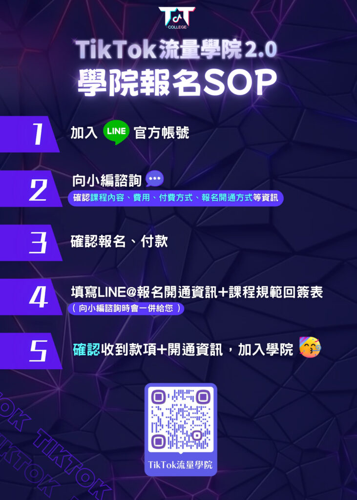 學院報名SOP