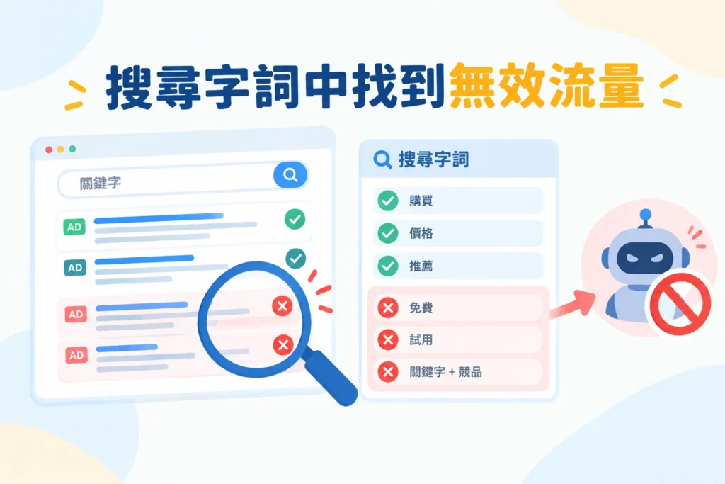 搜尋字詞中的無效流量篩選
